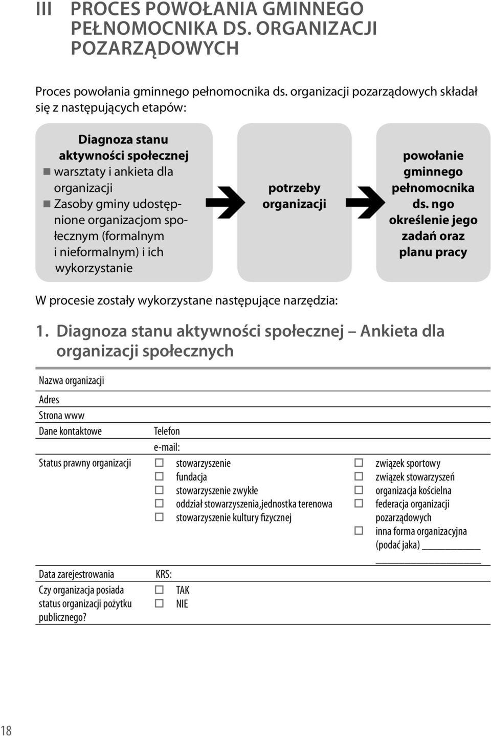 nieformalnym) i ich wykorzystanie potrzeby organizacji powołanie gminnego pełnomocnika ds. ngo określenie jego zadań oraz planu pracy W procesie zostały wykorzystane następujące narzędzia: 1.