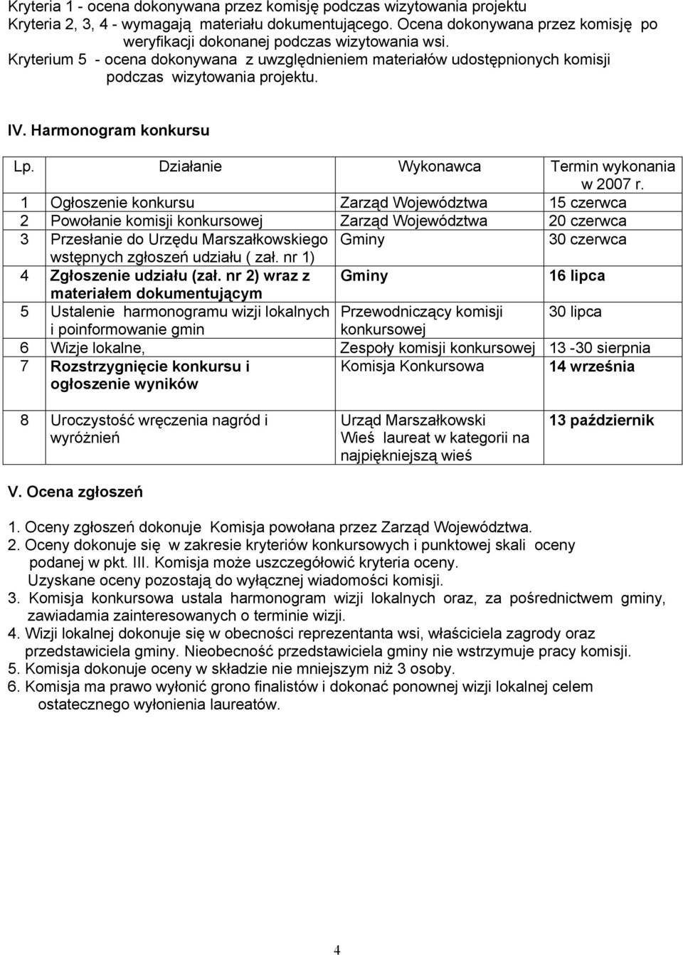 Harmonogram konkursu Lp. Działanie Wykonawca Termin wykonania w 2007 r.