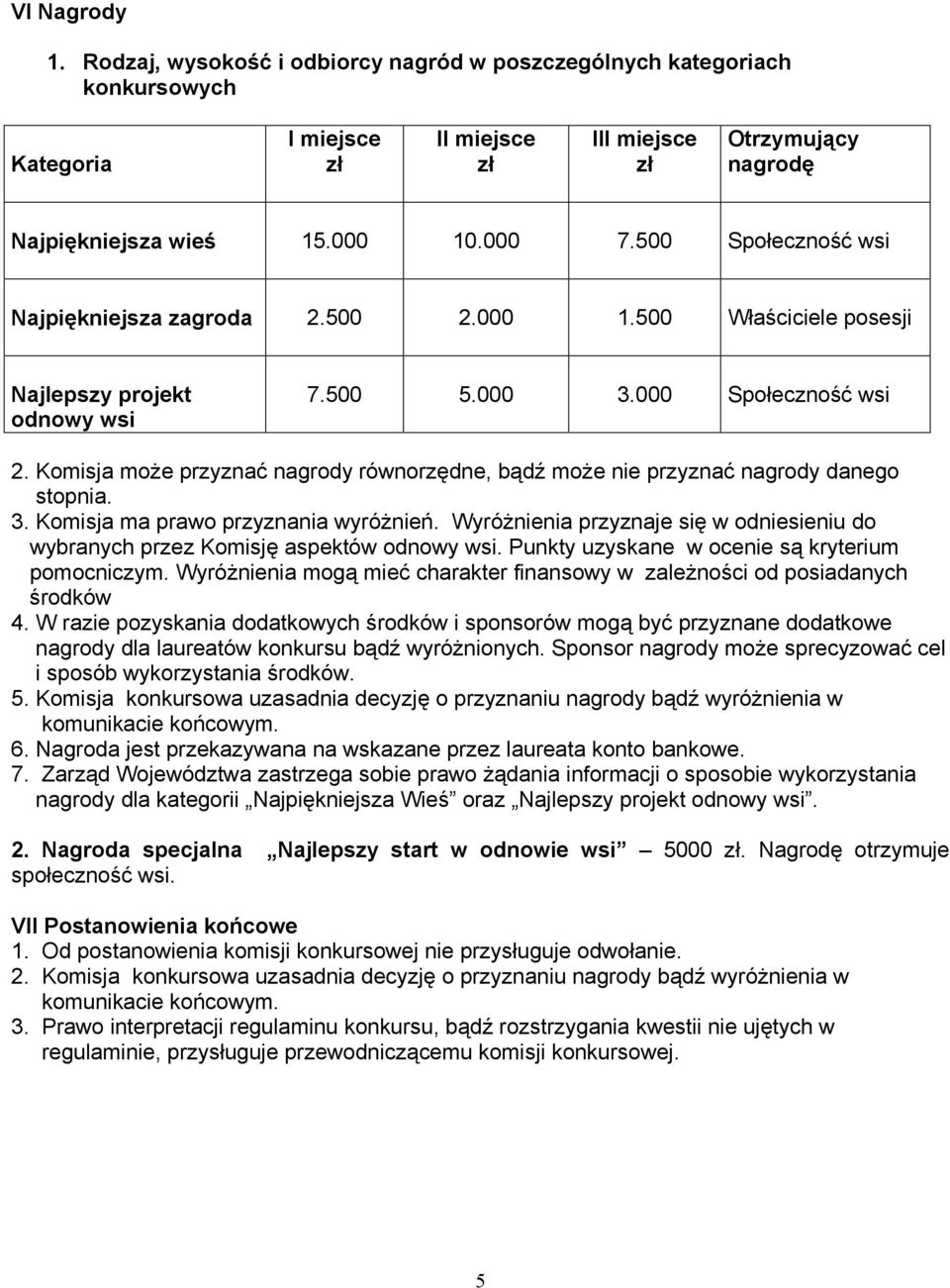 Komisja może przyznać nagrody równorzędne, bądź może nie przyznać nagrody danego stopnia. 3. Komisja ma prawo przyznania wyróżnień.