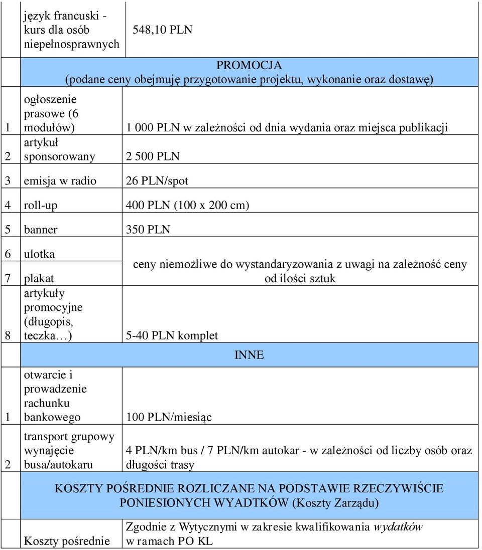 bankowego transport grupowy wynajęcie busa/autokaru ceny niemożliwe do wystandaryzowania z uwagi na zależność ceny od ilości sztuk 5-0 PLN komplet 00 PLN/miesiąc INNE PLN/km bus / PLN/km autokar - w