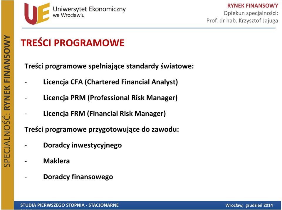 Risk Manager) - Licencja FRM (Financial Risk Manager) Treści programowe