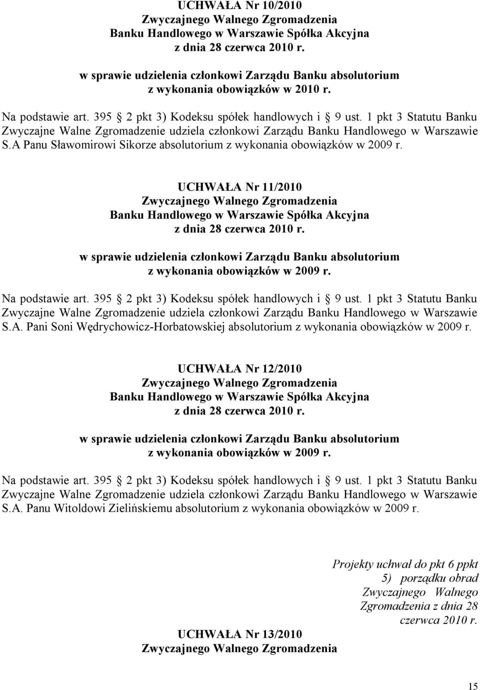 A Panu Sławomirowi Sikorze UCHWAŁA Nr 11/2010 w sprawie udzielenia członkowi Zarządu Banku absolutorium z wykonania obowiązków w 2009 r. Na podstawie art.