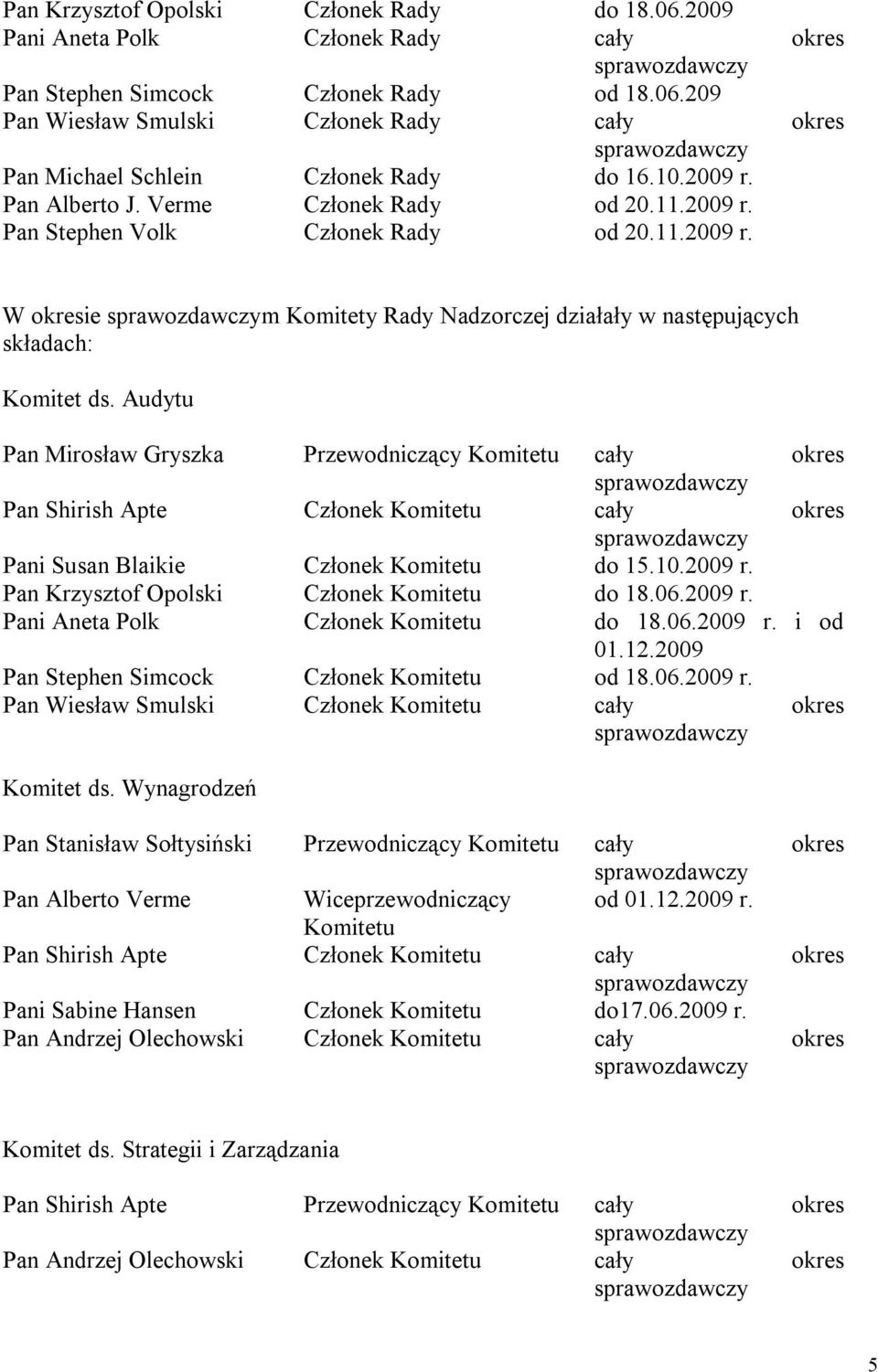Audytu Pan Mirosław Gryszka Przewodniczący Komitetu cały okres Pan Shirish Apte Członek Komitetu cały okres Pani Susan Blaikie Członek Komitetu do 15.10.2009 r.