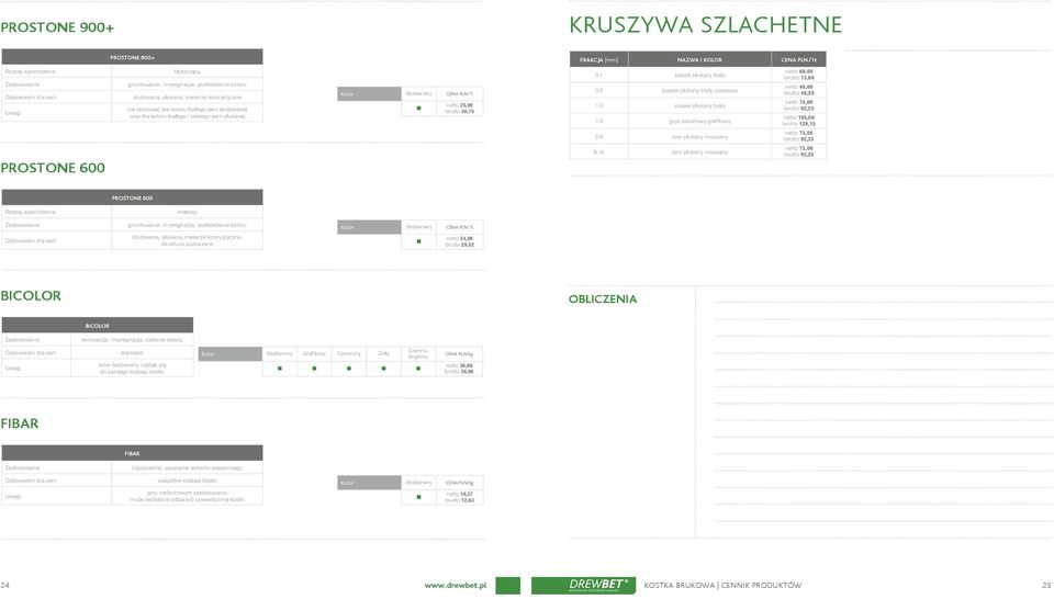 netto 25,00 brutto 30,75 0-2 piasek p ukany bia y, piaskowy 1-3 piasek p ukany bia y 1-3 grys bazaltowy grafitowy netto 0,00 brutto 9,20 netto 75,00 brutto 92,25 netto 105,00 brutto 129,15 2-8 wir p
