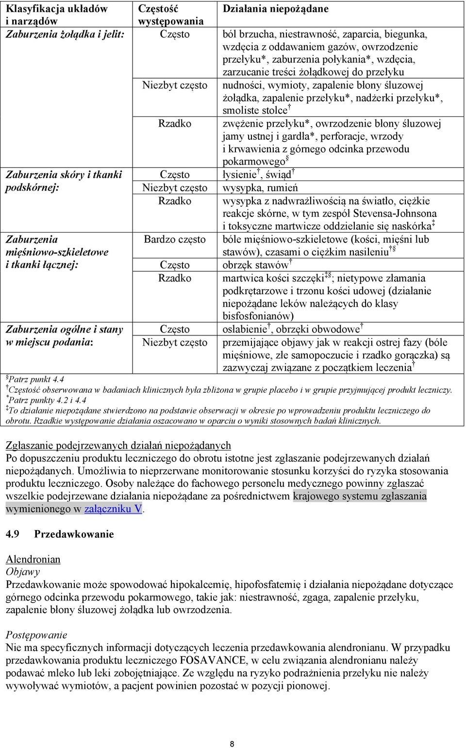 smoliste stolce Rzadko zwężenie przełyku*, owrzodzenie błony śluzowej jamy ustnej i gardła*, perforacje, wrzody i krwawienia z górnego odcinka przewodu pokarmowego Zaburzenia skóry i tkanki Często