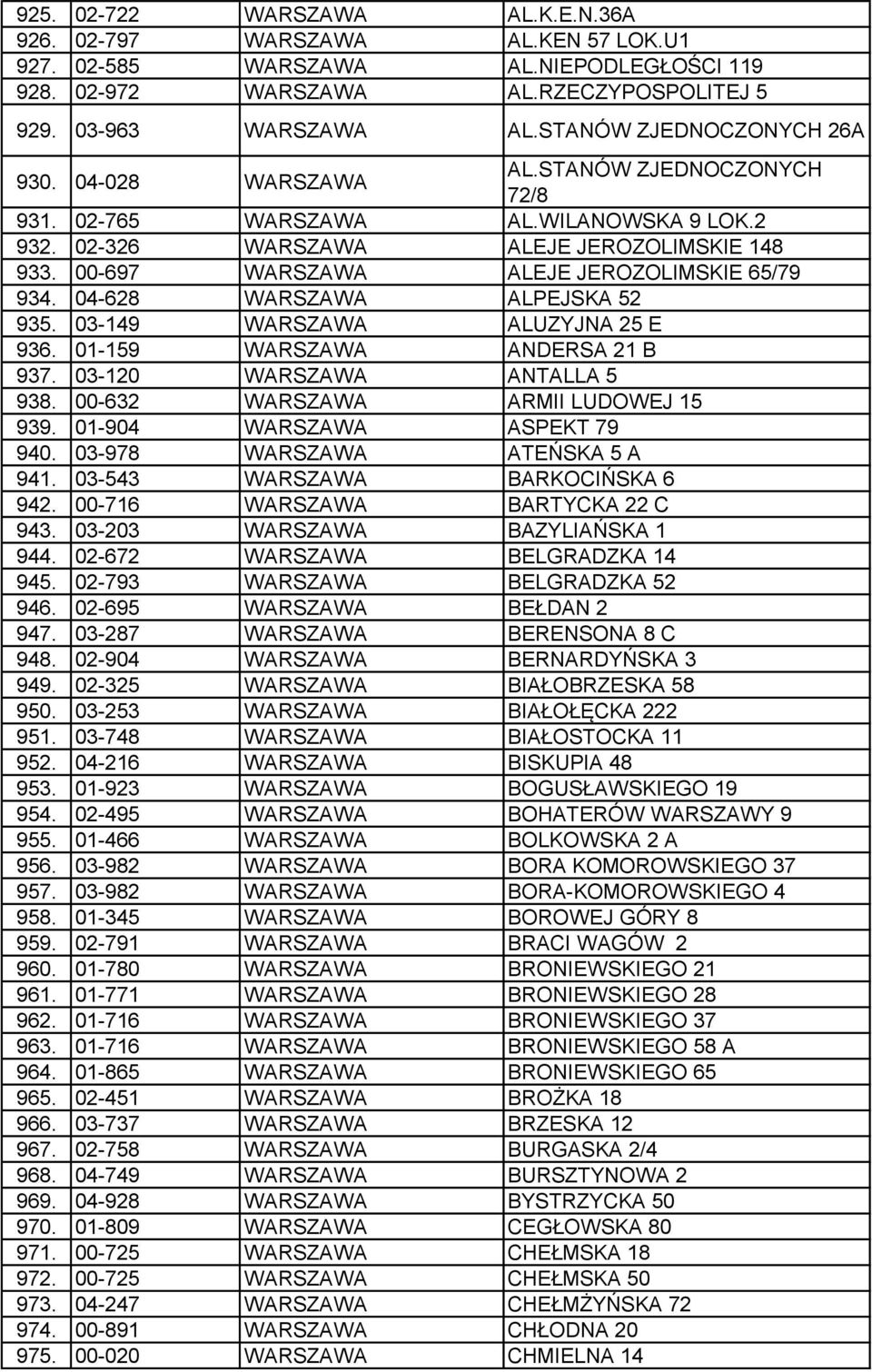 00-697 WARSZAWA ALEJE JEROZOLIMSKIE 65/79 934. 04-628 WARSZAWA ALPEJSKA 52 935. 03-149 WARSZAWA ALUZYJNA 25 E 936. 01-159 WARSZAWA ANDERSA 21 B 937. 03-120 WARSZAWA ANTALLA 5 938.