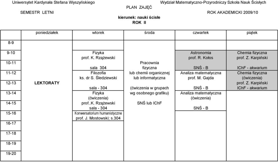 dr S. Śledziewski lub informatyczna prof. M. Gajda 12-13 LEKTORATY prof. Z.