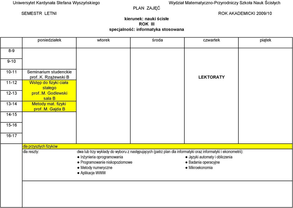 wykłady do wyboru z następujących (patrz plan dla informatyki oraz informatyki i ekonometrii): Inżynieria oprogramowania Języki