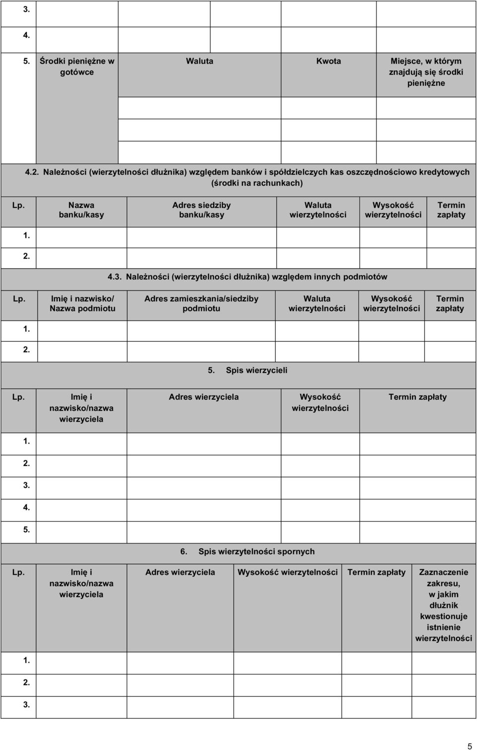 Termin zapłaty 4.3. Należności ( dłużnika) względem innych podmiotów Imię i nazwisko/ Nazwa podmiotu Adres zamieszkania/siedziby podmiotu Waluta Wysokość Termin zapłaty 5.