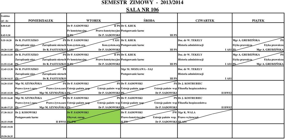 05 PS Dr R. PASTUSZKO I AS1 Dr P. SADOWSKI III PS I AS1 PS Mgr A. GRUDZIŃSKA 11.10-11.55 Dr R. PASTUSZKO PS Dr P. SADOWSKI II PS Dr E. KRUK Doc. dr W. TEKELY Mgr A. GRUDZIŃSKA PS Zarządzanie nier.