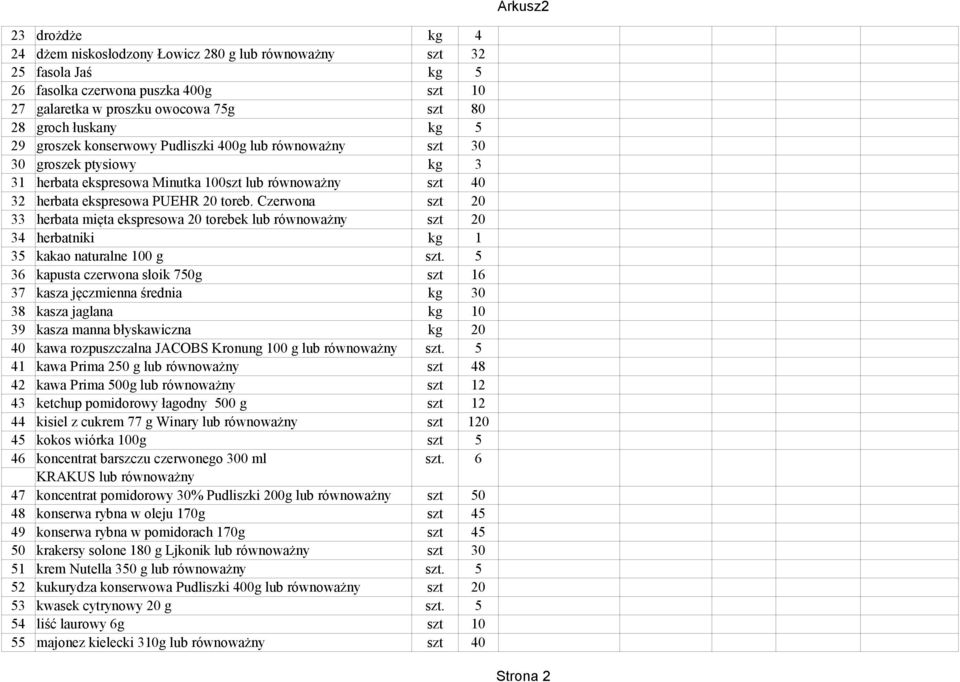 Czerwona szt 20 33 herbata mięta ekspresowa 20 torebek lub równoważny szt 20 34 herbatniki kg 1 35 kakao naturalne 100 g szt.