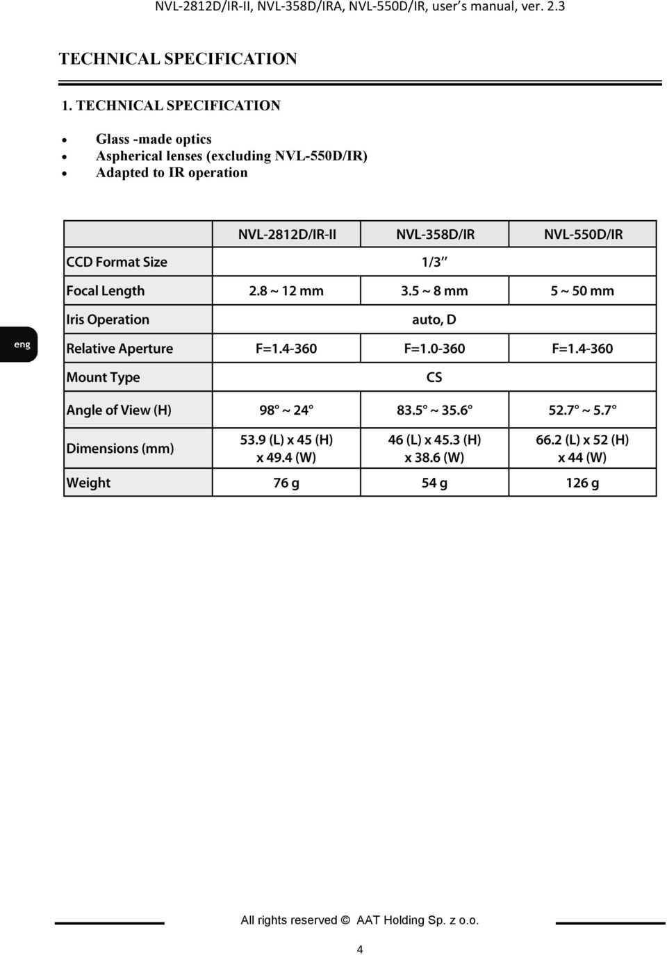 Format Size 1/3 Focal Length 2.8 ~ 12 mm 3.5 ~ 8 mm 5 ~ 50 mm Iris Operation auto, D Relative Aperture F=1.4-360 F=1.0-360 F=1.