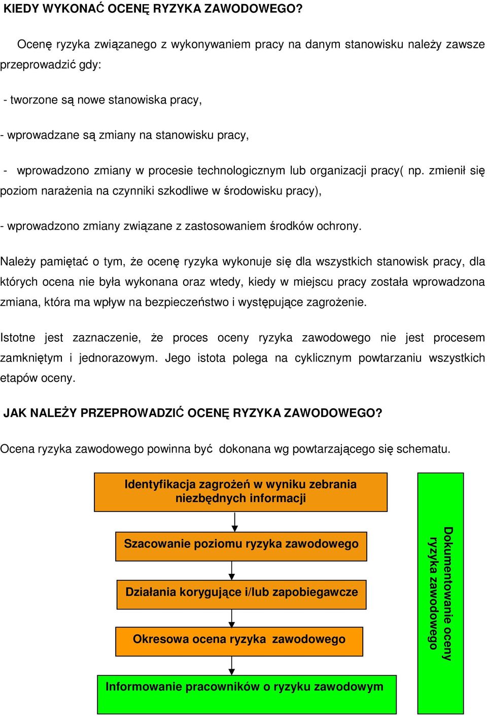 zmiany w procesie technologicznym lub organizacji pracy( np. zmienił się poziom naraŝenia na czynniki szkodliwe w środowisku pracy), - wprowadzono zmiany związane z zastosowaniem środków ochrony.