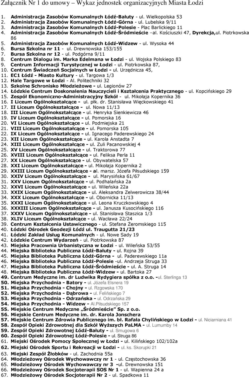 Administracja Zasobów Komunalnych Łódź-Widzew - ul. Wysoka 44 6. Bursa Szkolna nr 11 - ul. Drewnowska 153/155 7. Bursa Szkolna nr 12 - ul. Podgórna 9/11 8. Centrum Dialogu im.