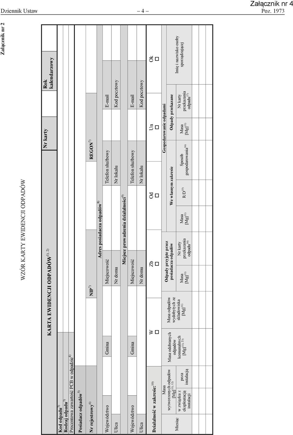 zawartość PCB w odpadzie 4) Posiadacz odpadów 5) Nr rejestrowy 6) NIP 7) REGON 7) Adres posiadacza odpadów 8) Województwo Gmina Miejscowość Telefon służbowy E-mail Ulica Nr domu Nr lokalu Kod