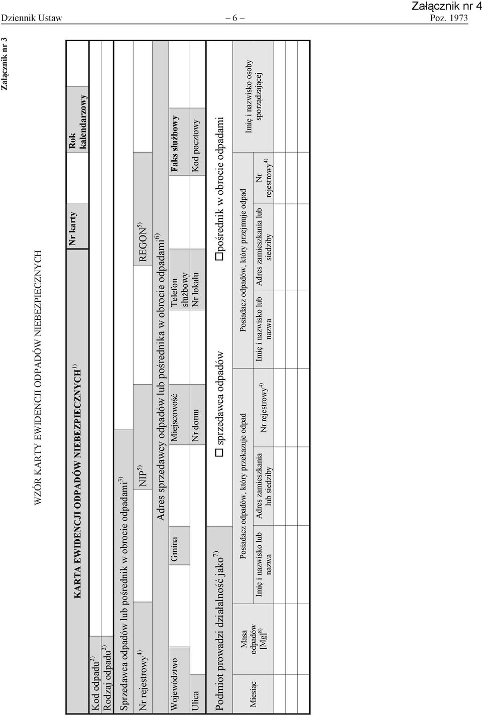 Nr karty Rok kalendarzowy Sprzedawca odpadów lub pośrednik w obrocie odpadami 3) Nr rejestrowy 4) NIP 5) REGON 5) Adres sprzedawcy odpadów lub pośrednika w obrocie odpadami 6) Województwo Gmina