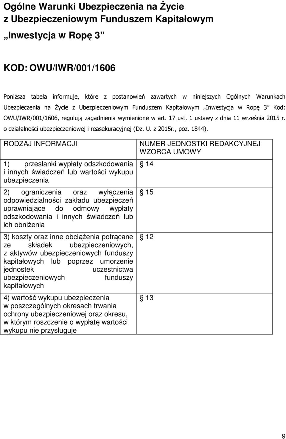 1 ustawy z dnia 11 września 2015 r. o działalności ubezpieczeniowej i reasekuracyjnej (Dz. U. z 2015r., poz. 1844).