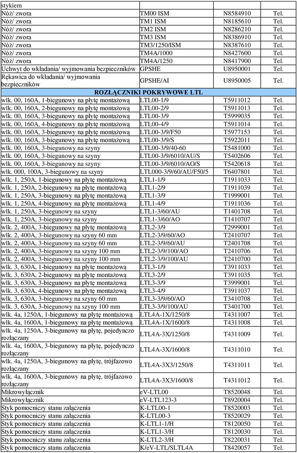 Rękawica do wkładania/ wyjmowania bezpieczników GPSHE/AI U8950005 Tel. ROZŁĄCZNIKI POKRYWOWE LTL wlk. 00, 160A, 1-biegunowy na płytę montażową LTL00-1/9 T5911012 Tel. wlk. 00, 160A, 2-biegunowy na płytę montażową LTL00-2/9 T5911013 Tel.