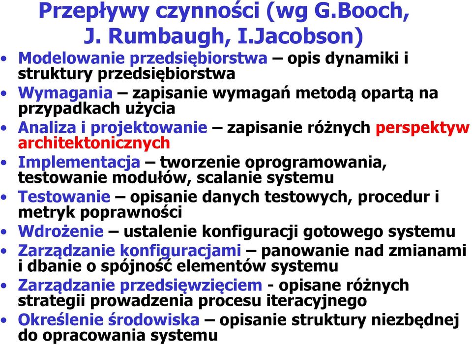 perspektyw architektonicznych Implementacja tworzenie oprogramowania, testowanie modułów, scalanie systemu Testowanie opisanie danych testowych, procedur i metryk poprawności Wdrożenie