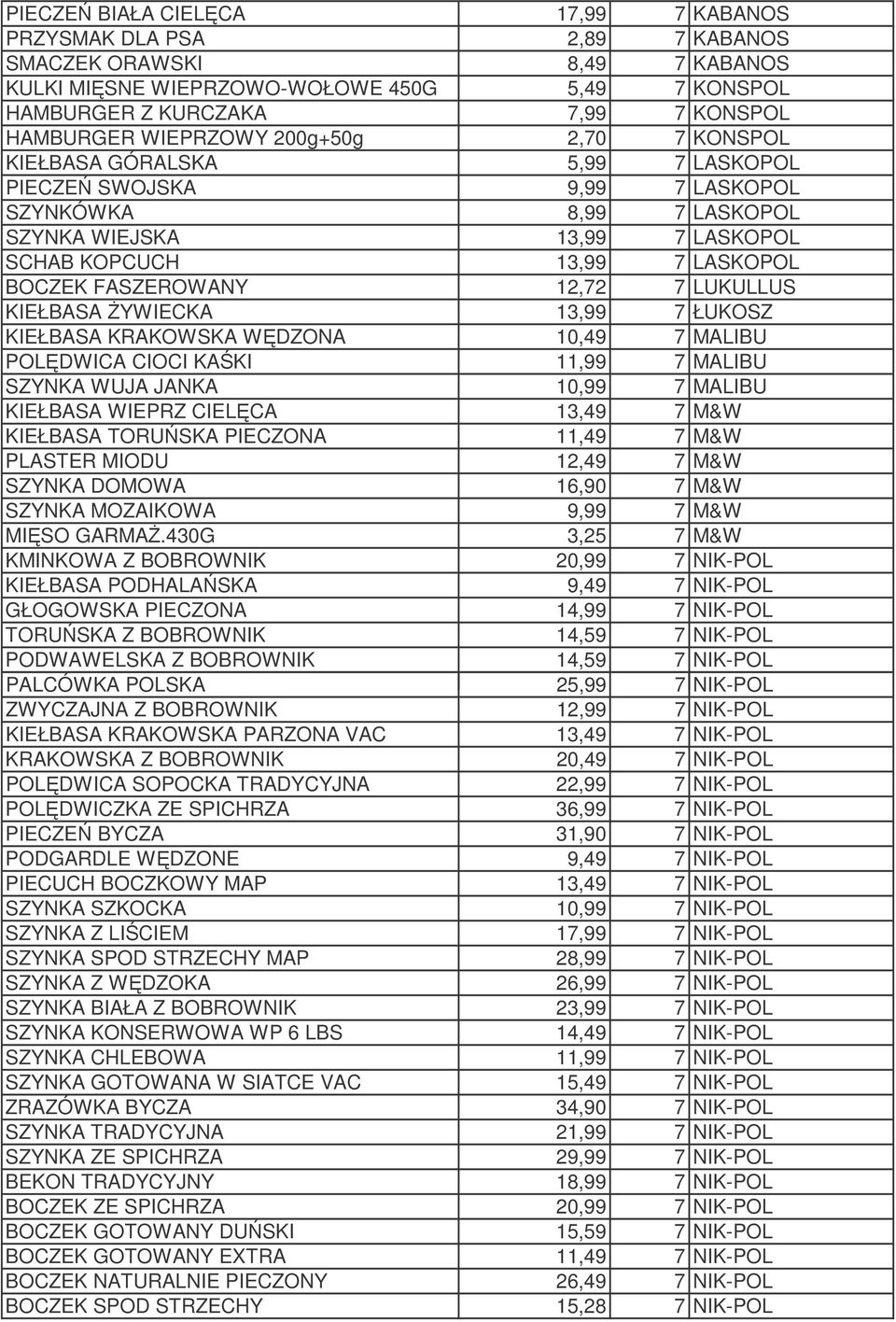 FASZEROWANY 12,72 7 LUKULLUS KIEŁBASA YWIECKA 13,99 7 ŁUKOSZ KIEŁBASA KRAKOWSKA WDZONA 10,49 7 MALIBU POLDWICA CIOCI KAKI 11,99 7 MALIBU SZYNKA WUJA JANKA 10,99 7 MALIBU KIEŁBASA WIEPRZ CIELCA 13,49