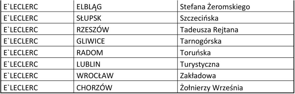 GLIWICE Tarnogórska E`LECLERC RADOM Toruoska E`LECLERC LUBLIN