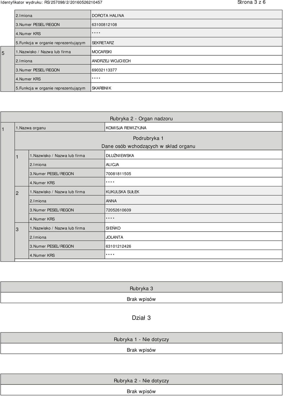 Nazwa organu KOMISJA REWIZYJNA Podrubryka 1 Dane osób wchodzących w skład organu 1 1.Nazwisko / Nazwa lub firma DŁUŻNIEWSKA ALICJA 3.