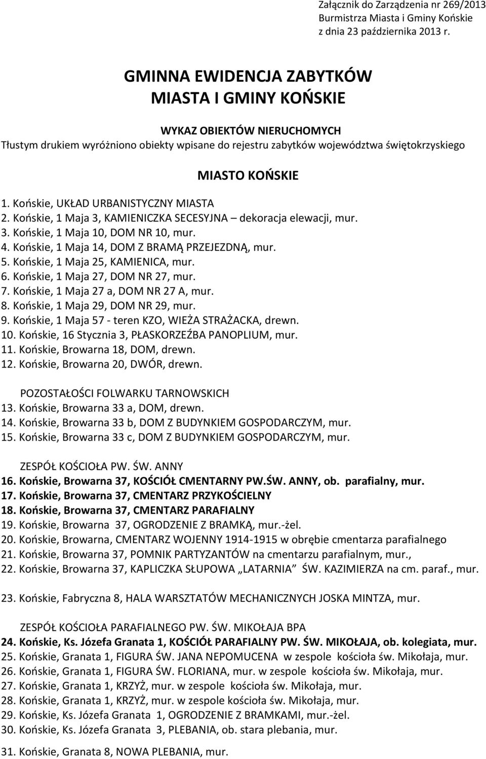 Końskie, UKŁAD URBANISTYCZNY MIASTA 2. Końskie, 1 Maja 3, KAMIENICZKA SECESYJNA dekoracja elewacji, mur. 3. Końskie, 1 Maja 10, DOM NR 10, mur. 4. Końskie, 1 Maja 14, DOM Z BRAMĄ PRZEJEZDNĄ, mur. 5.