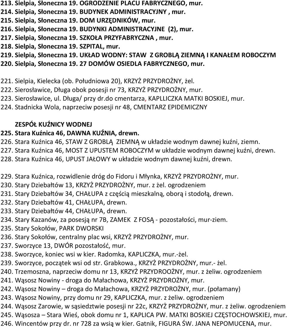 Sielpia, Słoneczna 19. 27 DOMÓW OSIEDLA FABRYCZNEGO, mur. 221. Sielpia, Kielecka (ob. Południowa 20), KRZYŻ PRZYDROŻNY, żel. 222. Sierosławice, Długa obok posesji nr 73, KRZYŻ PRZYDROŻNY, mur. 223.
