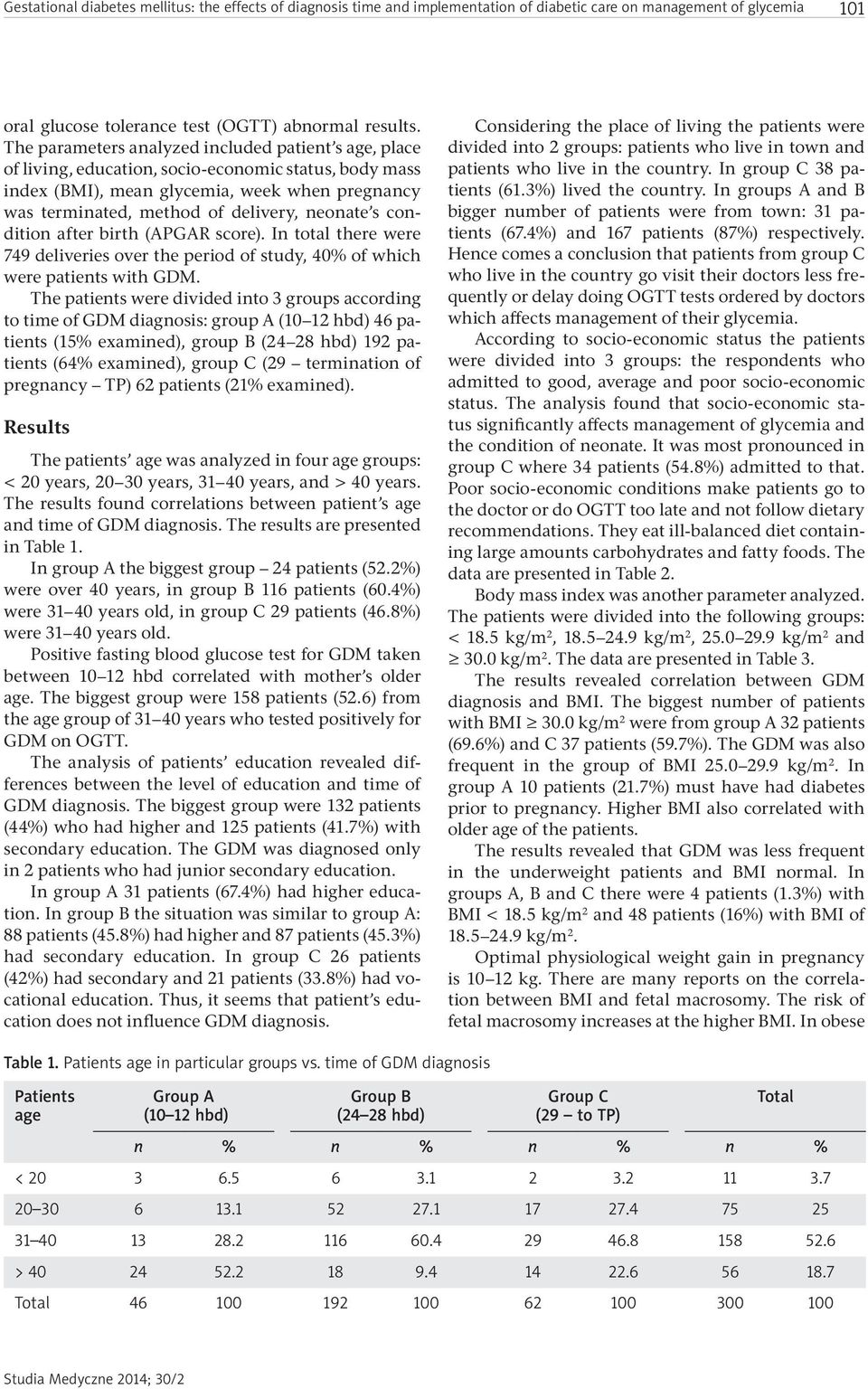 neonate s condition after birth (APGAR score). In total there were 749 deliveries over the period of study, 40% of which were patients with GDM.