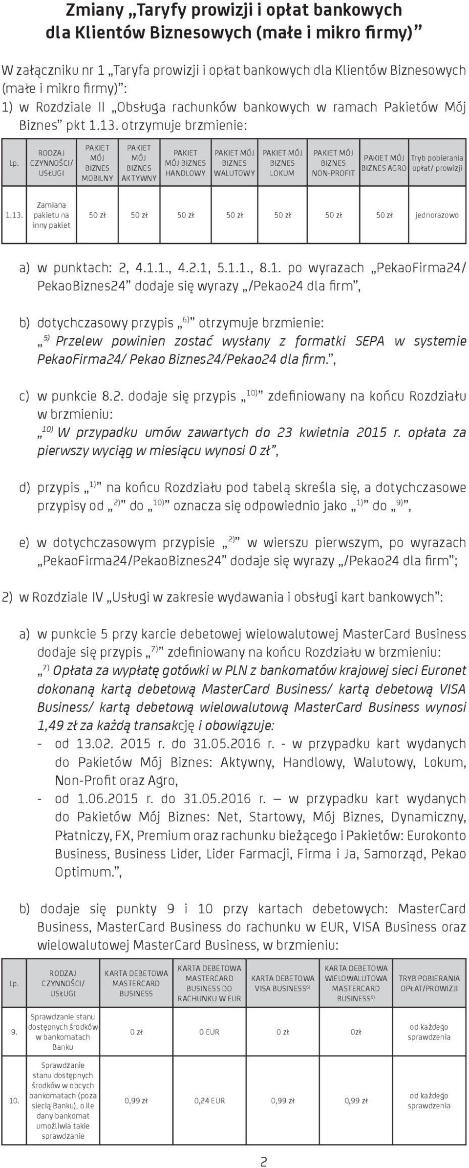 1.1., 4.2.1, 5.1.1., 8.1. po wyrazach PekaoFirma24/ PekaoBiznes24 dodaje się wyrazy /Pekao24 dla firm, b) dotychczasowy przypis 6) otrzymuje brzmienie: 5) Przelew powinien zostać wysłany z formatki