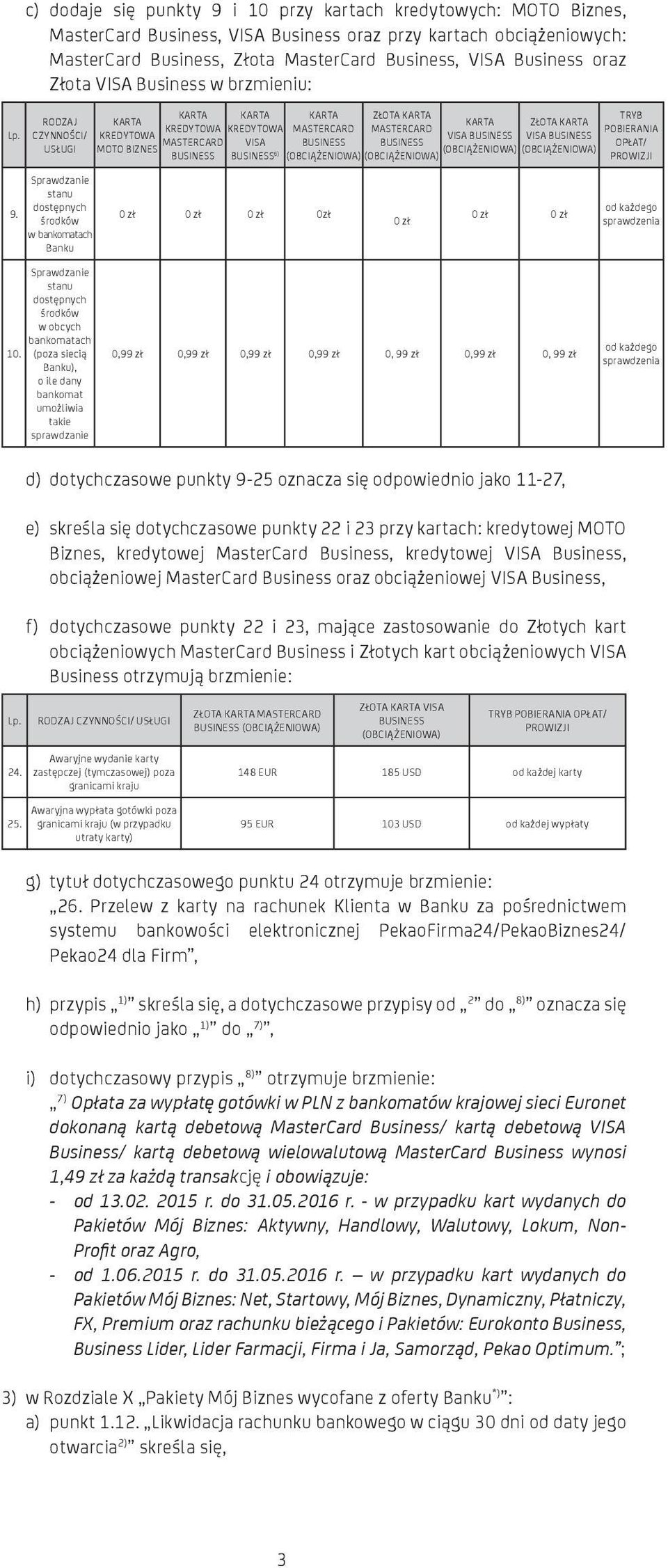 środków w bankomatach Banku 0 zł 0 zł 0 zł 0zł 0 zł 0 zł 0 zł stanu dostępnych środków w obcych bankomatach 10.
