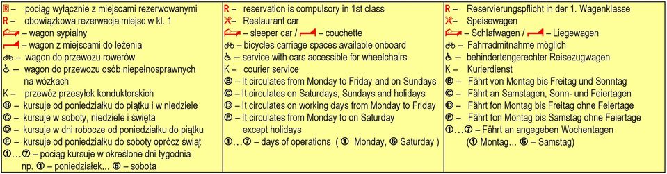 w niedziele é kursuje w soboty, niedziele i święta è kursuje w dni robocze od poniedziałku do piątku ë kursuje od poniedziałku do soboty oprócz świąt P V pociąg kursuje w określone dni tygodnia np.
