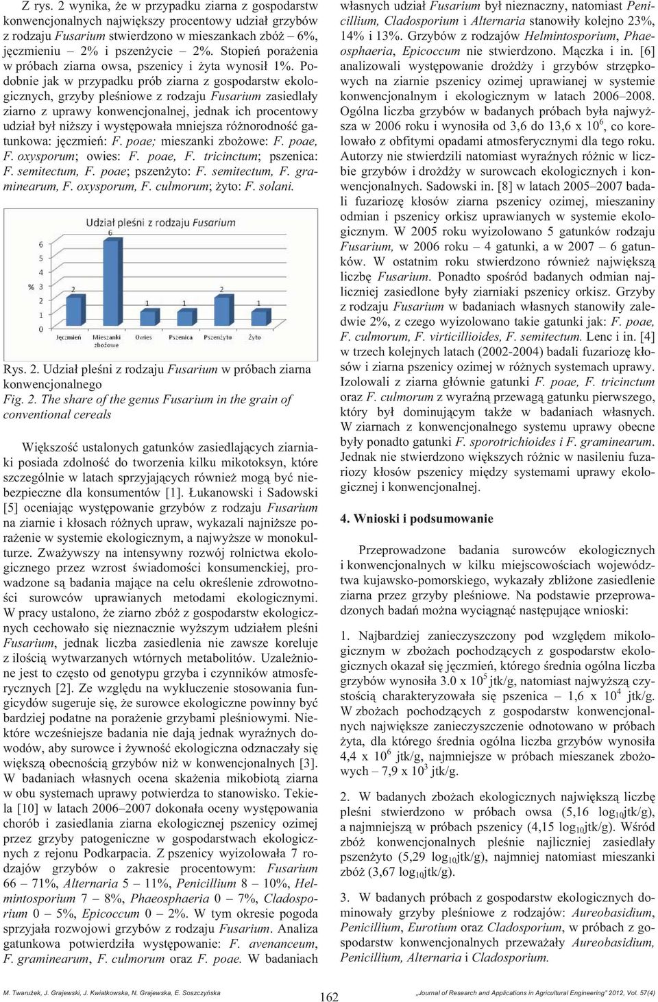 Podobnie jak w przypadku prób ziarna z gospodarstw ekologicznych, grzyby ple niowe z rodzaju Fusarium zasiedla y ziarno z uprawy konwencjonalnej, jednak ich procentowy udzia by ni szy i wyst powa a