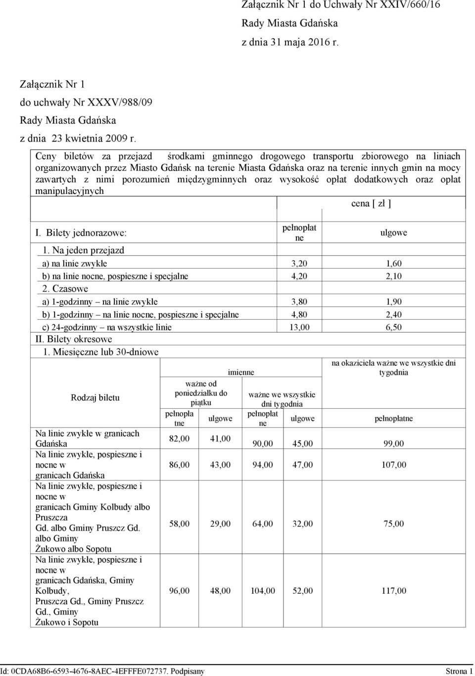 porozumień międzygminnych oraz wysokość opłat dodatkowych oraz opłat manipulacyjnych cena [ zł ] I. Bilety jednorazowe: pełnopłat ne 1.