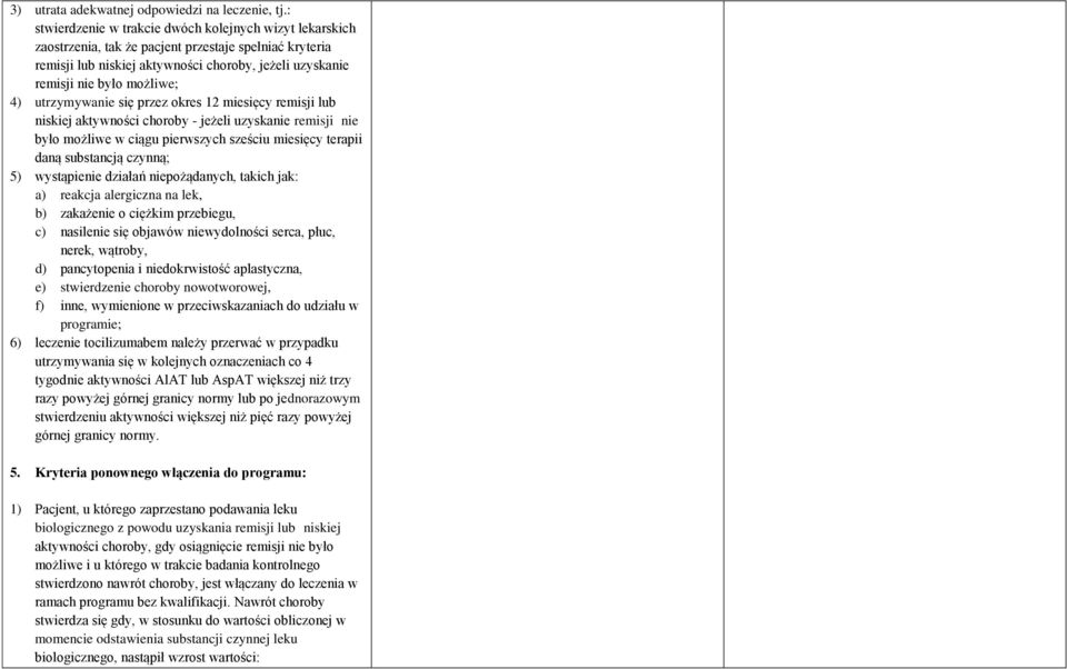 utrzymywanie się przez okres 12 miesięcy remisji lub niskiej aktywności choroby - jeżeli uzyskanie remisji nie było możliwe w ciągu pierwszych sześciu miesięcy terapii daną substancją czynną; 5)