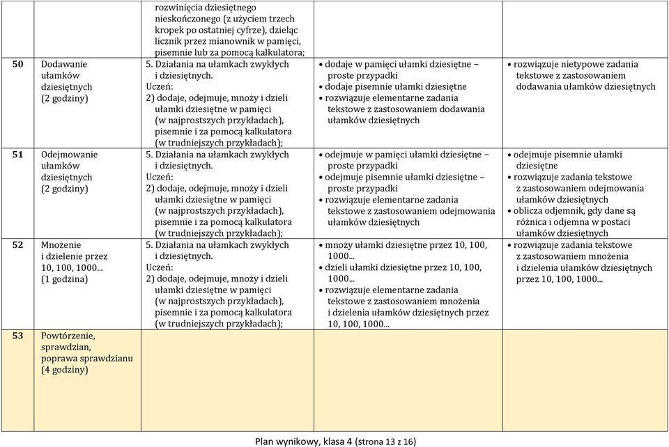 pisemnie lub za pomocą kalkulatora; 5. Działania na ułamkach zwykłych i dziesiętnych.