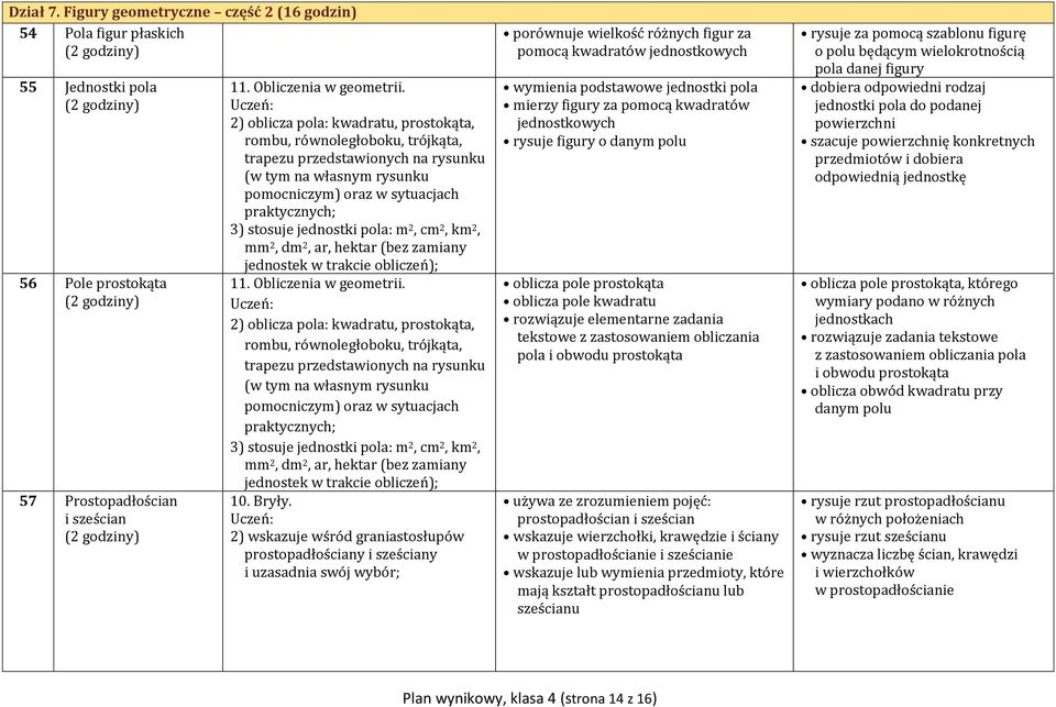 pola: m 2, cm 2, km 2, mm 2, dm 2, ar, hektar (bez zamiany jednostek w trakcie obliczeń); 11. Obliczenia w geometrii.