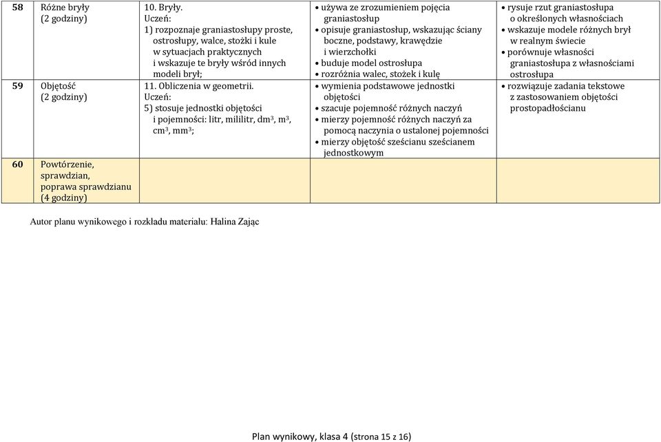 5) stosuje jednostki objętości i pojemności: litr, mililitr, dm 3, m 3, cm 3, mm 3 ; używa ze zrozumieniem pojęcia graniastosłup opisuje graniastosłup, wskazując ściany boczne, podstawy, krawędzie i