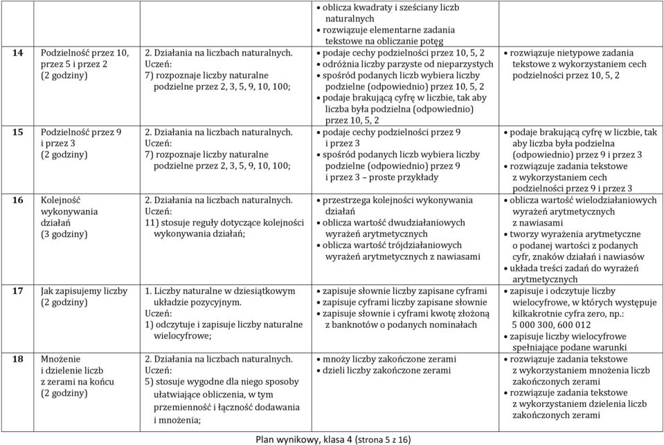 Liczby naturalne w dziesiątkowym układzie pozycyjnym.