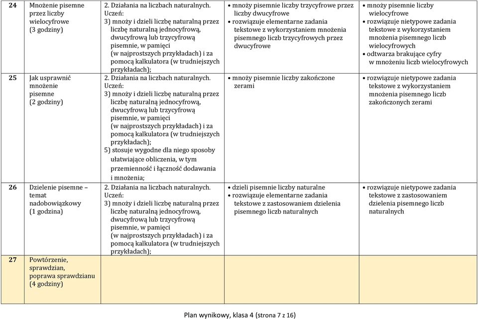 przykładach); 3)  przykładach); 5) stosuje wygodne dla niego sposoby ułatwiające obliczenia, w tym przemienność i łączność dodawania i mnożenia; 3)  przykładach); mnoży pisemnie liczby trzycyfrowe