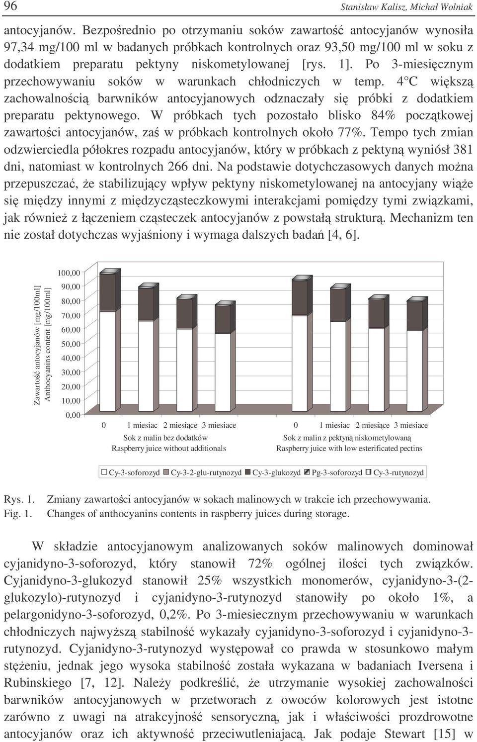 Po 3-miesicznym przechowywaniu soków w warunkach chłodniczych w temp. 4 C wiksz zachowalnoci barwników antocyjanowych odznaczały si próbki z dodatkiem preparatu pektynowego.