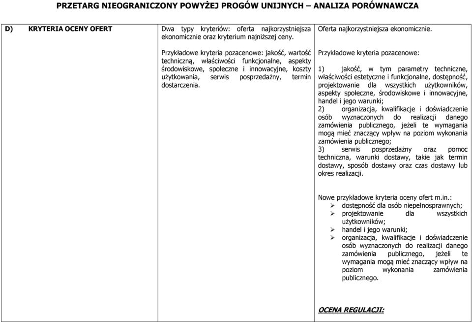 Oferta najkorzystniejsza ekonomicznie.