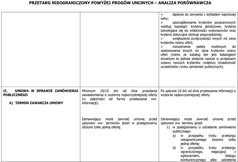 katalogiem otwartym to jednak dodanie wprost w przepisach ustawy nowych kryteriów zwiększy świadomość uczestników rynku zamówień publicznych). II.