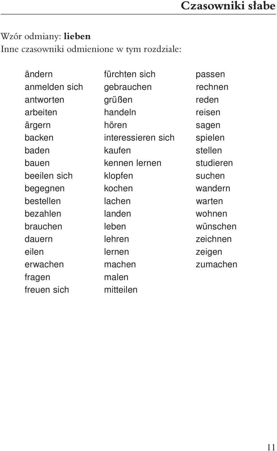 kaufen stellen bauen kennen lernen studieren beeilen sich klopfen suchen begegnen kochen wandern bestellen lachen warten bezahlen