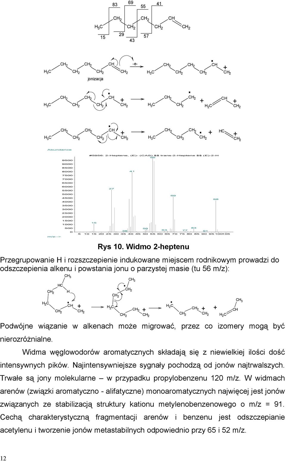 H i rozszczepienie indukowane miejscem rodnikowym prowadzi do odszczepienia alkenu i powstania jonu o parzystej masie (tu 56 m/z): HC H 2 C 3 H H 2 C 3 H 2 C Podwójne wiązanie w alkenach może