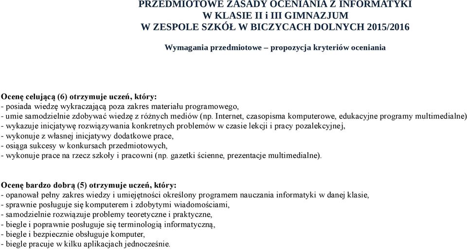 Internet, czasopisma komputerowe, edukacyjne programy multimedialne) - wykazuje inicjatywę rozwiązywania konkretnych problemów w czasie lekcji i pracy pozalekcyjnej, - wykonuje z własnej inicjatywy