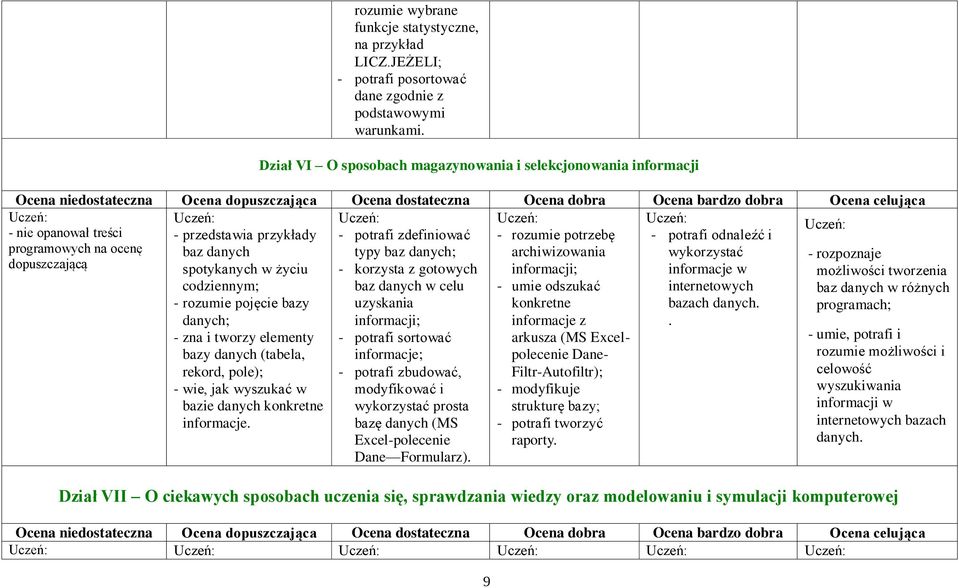 (tabela, rekord, pole); - wie, jak wyszukać w bazie danych konkretne informacje.