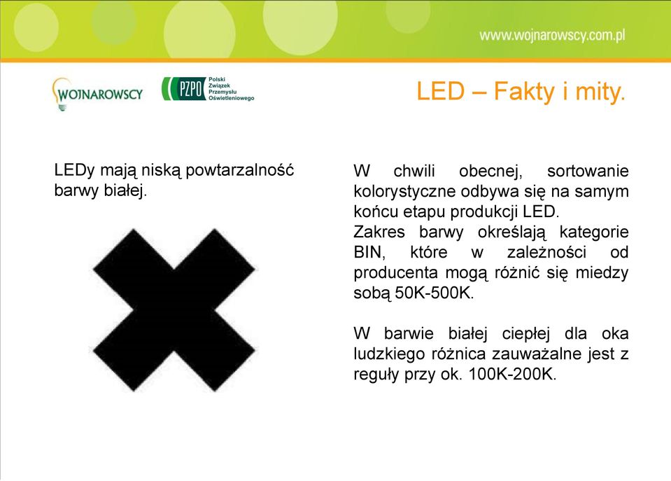 LED. Zakres barwy określają kategorie BIN, które w zależności od producenta mogą