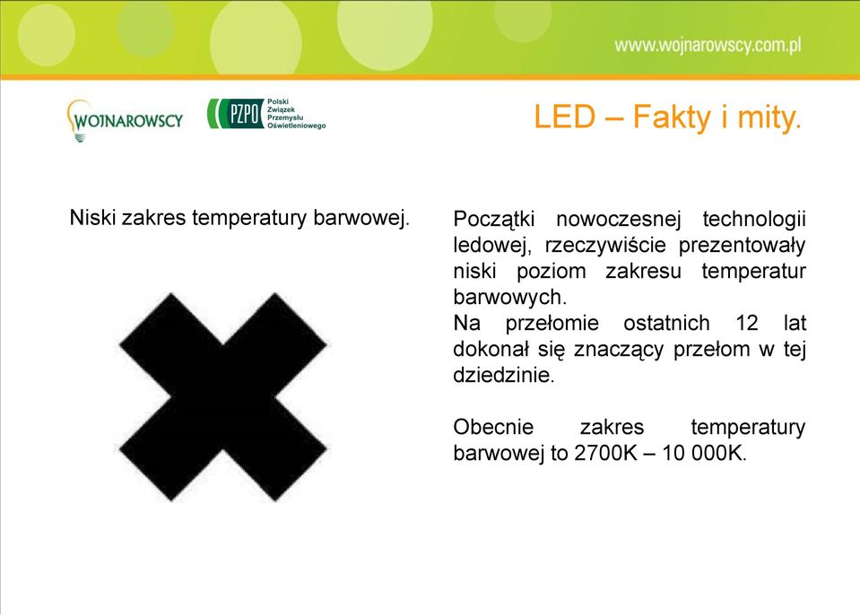 niski poziom zakresu temperatur barwowych.