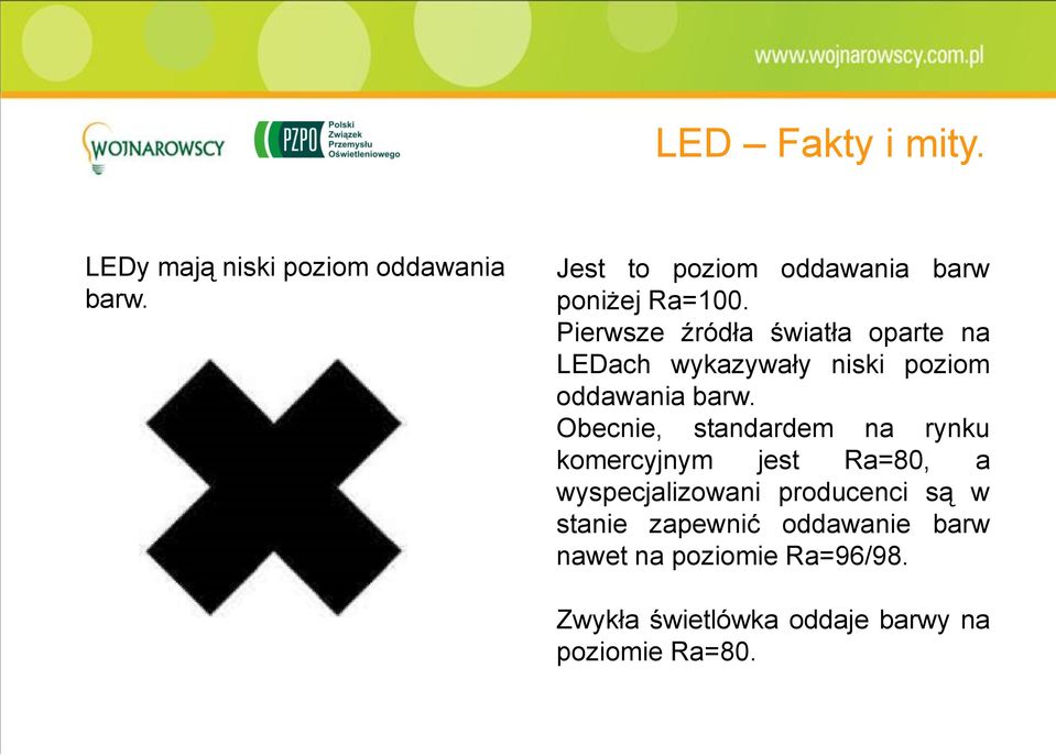 Obecnie, standardem na rynku komercyjnym jest Ra=80, a wyspecjalizowani producenci są w